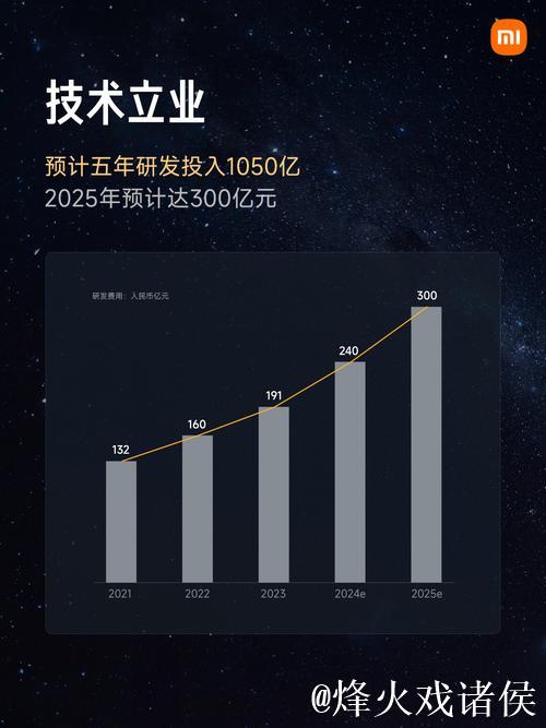 探讨国产精品产品强势崛起与热销趋势